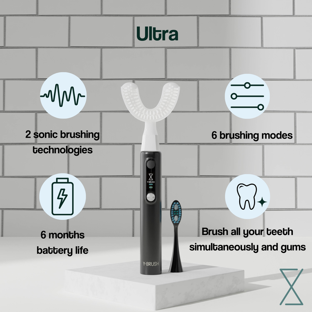 Y-Brush Ultra Sonic Toothbrush – Y-Brush USA